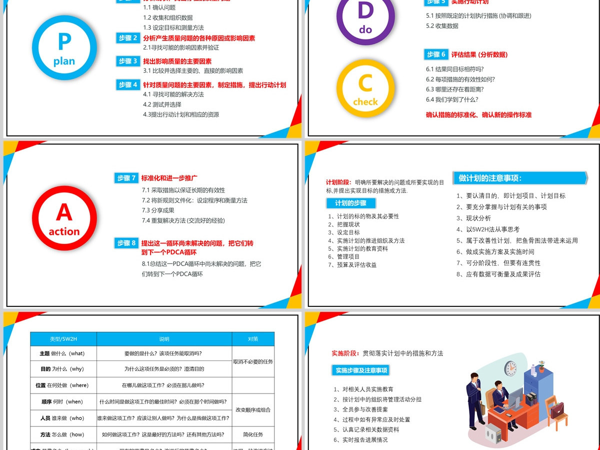 多彩商务微粒体PDCA企业通用PPT模板 多彩商务微粒体PDCA企业通用PPT模板