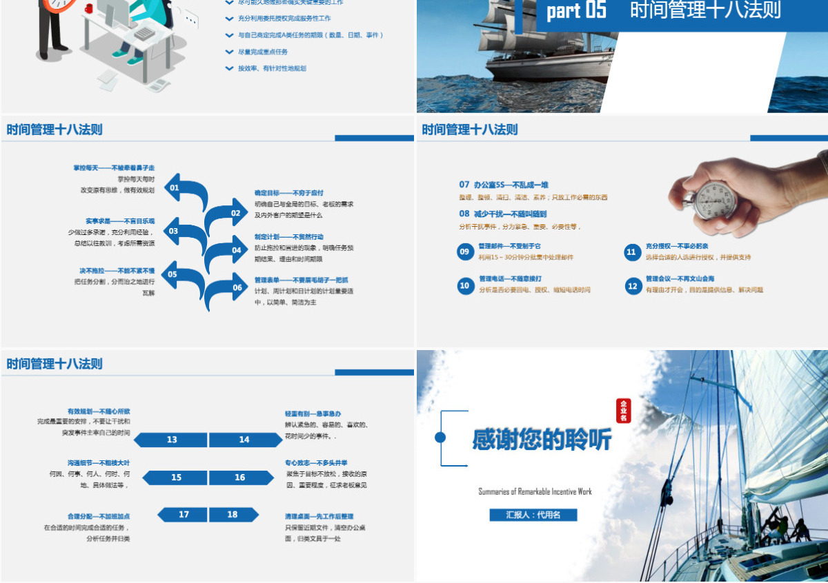 原创新员工入职心态培训绩效激励时间管理培训