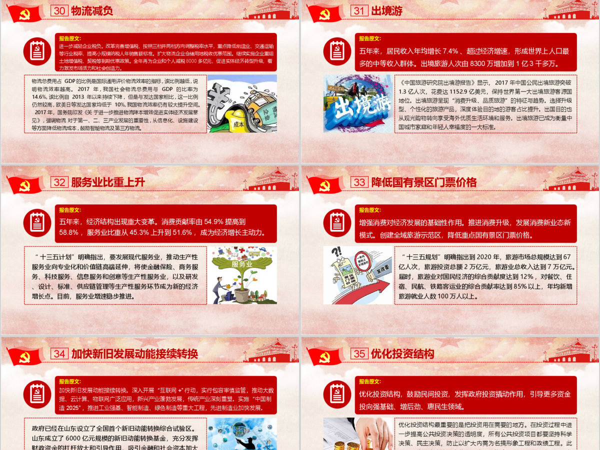 2018全国两会43个亮点权威解读PPT 2018全国两会43个亮点权威解读PPT