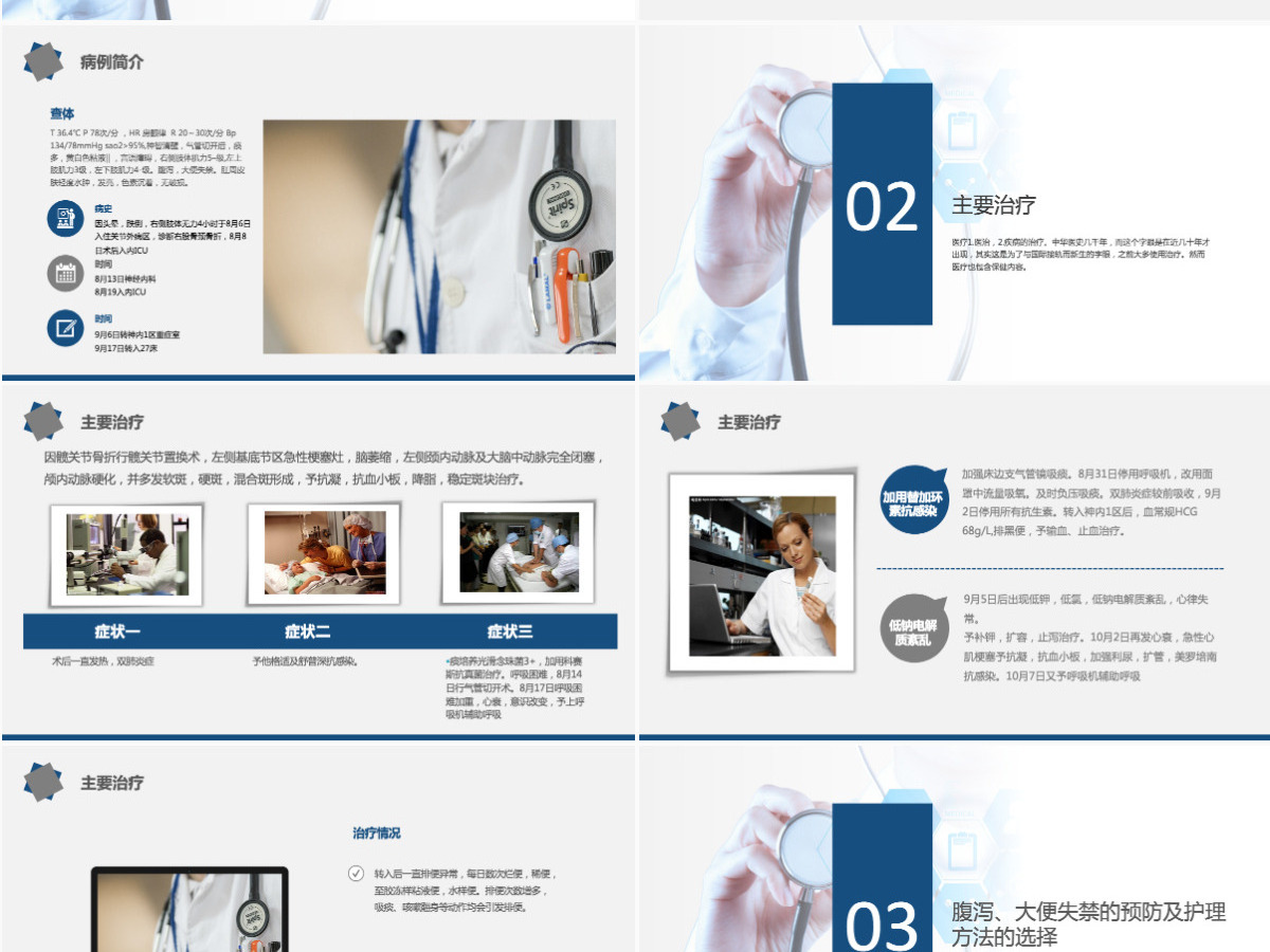 简单实用护理疑难病例讨论PPT 简单实用护理疑难病例讨论PPT