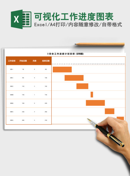 可视化工作进度图表Excel表格