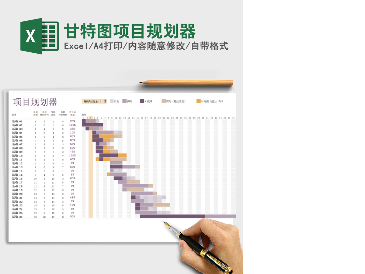 2021年甘特图项目规划器
