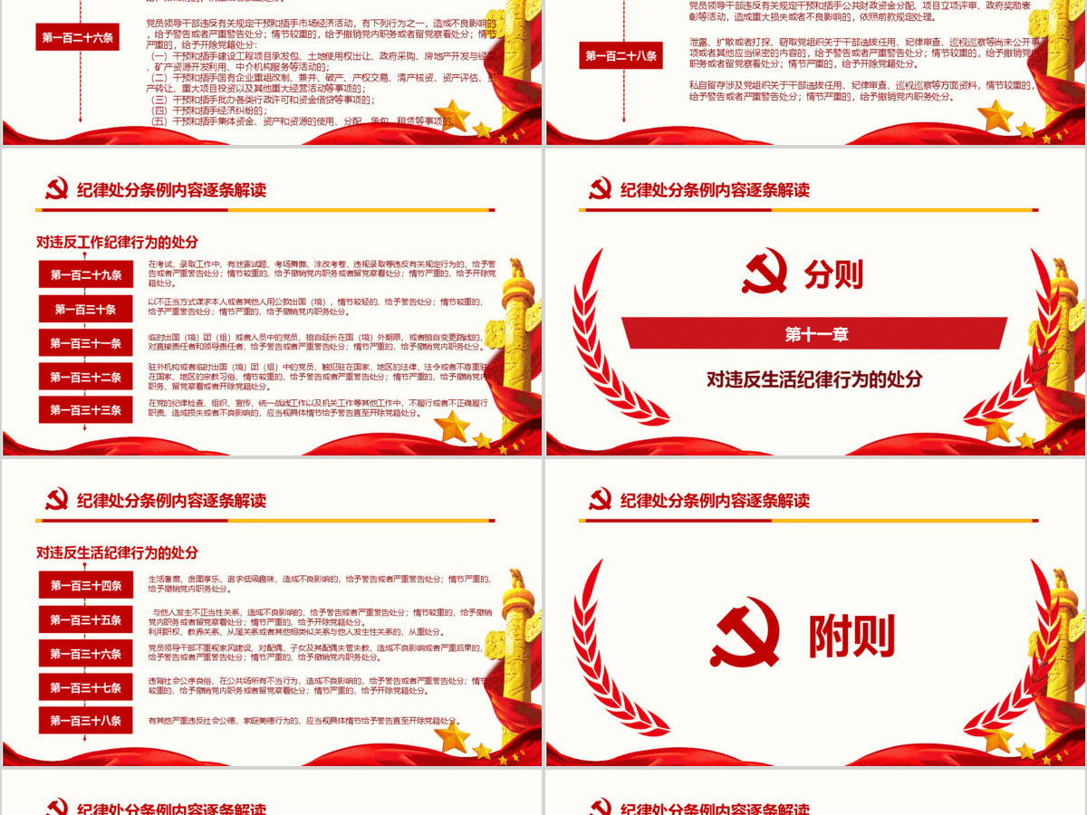红色中国共产党纪律处分条例党课宣传学习ppt模板 红色中国共产党纪律处分条例党课宣传学习ppt模板