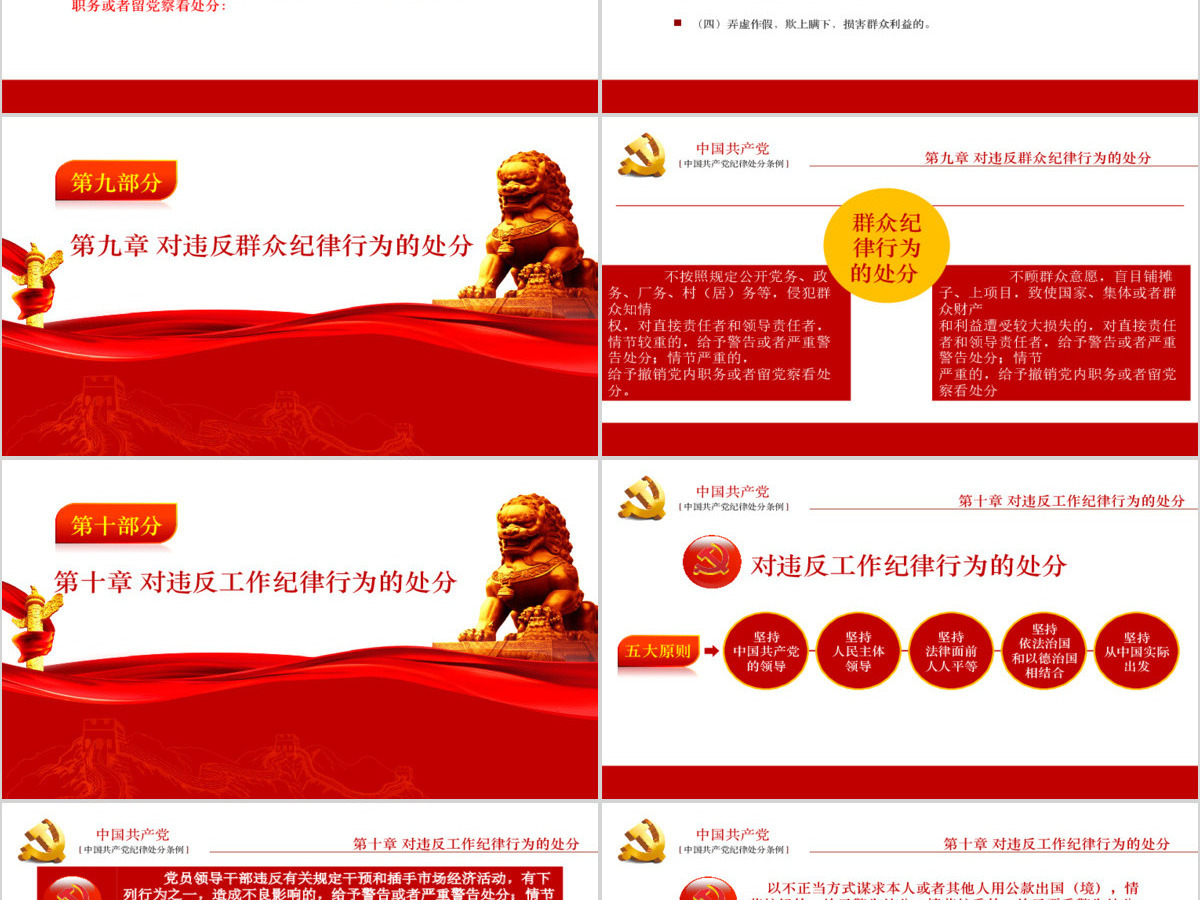 学习中国共产党廉洁自律准则条例解读ppt