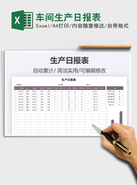 2021年车间生产日报表