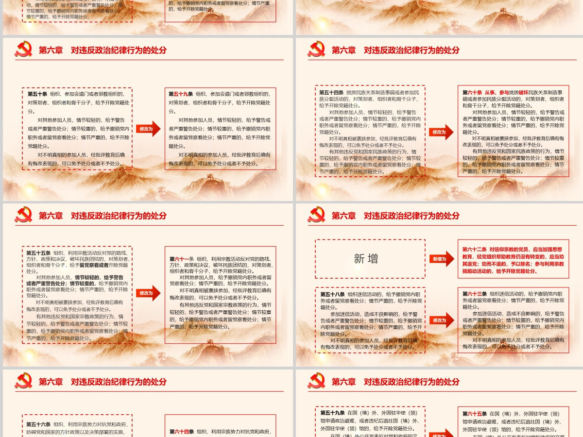 中国共产党纪律处分条例 动画  2PPT-含讲稿
