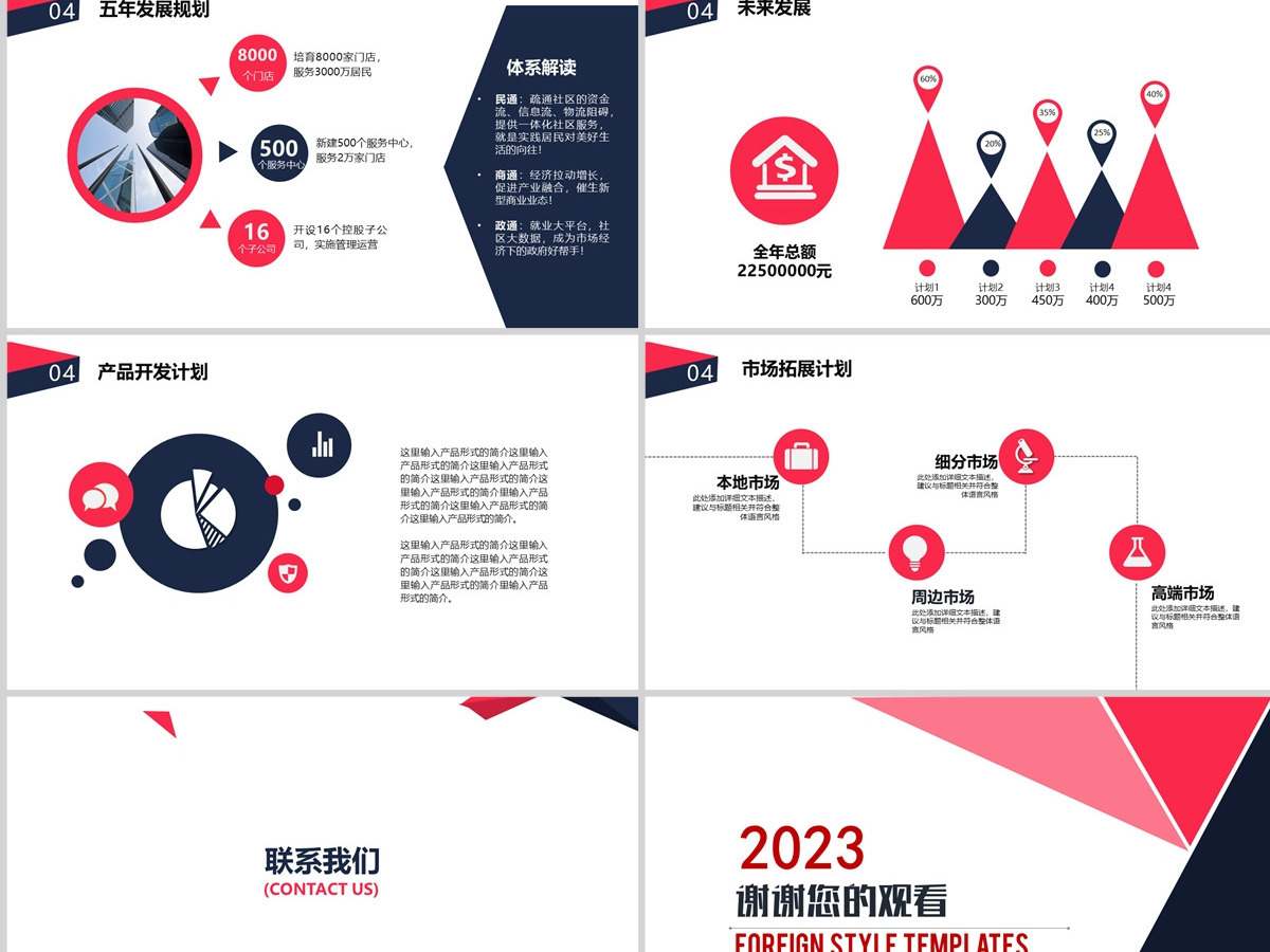 2023高端大气通用企业介绍商业计划书PPT模板幻灯片 2023高端大气通用企业介绍商业计划书PPT模板幻灯片
