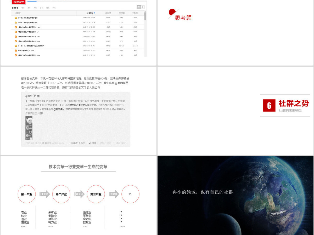 秦阳ppt_《社群营销》介绍宣传ppt 秦阳ppt_《社群营销》介绍宣传ppt