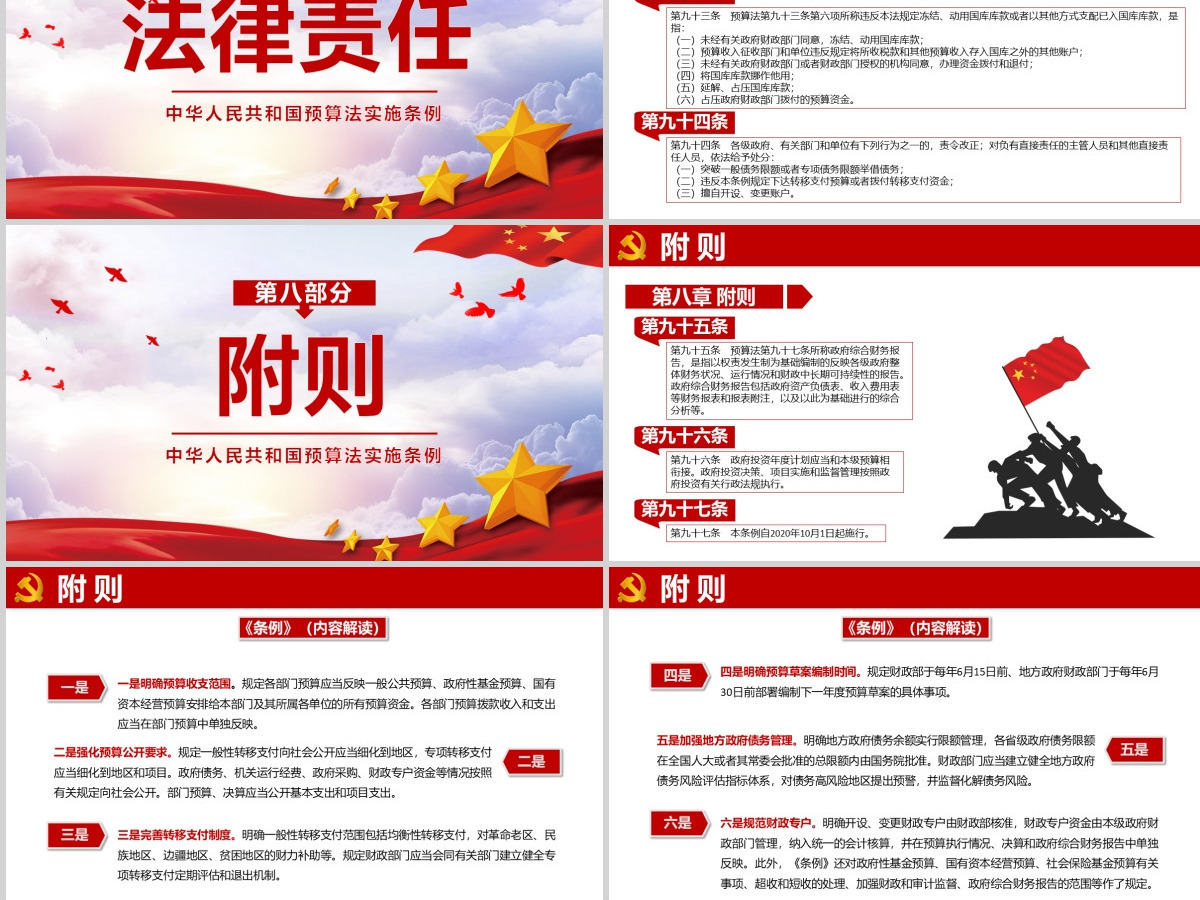 学习解读中华人民共和国预算法实施条例PPT模板-含讲稿 学习解读中华人民共和国预算法实施条例PPT模板-含讲稿