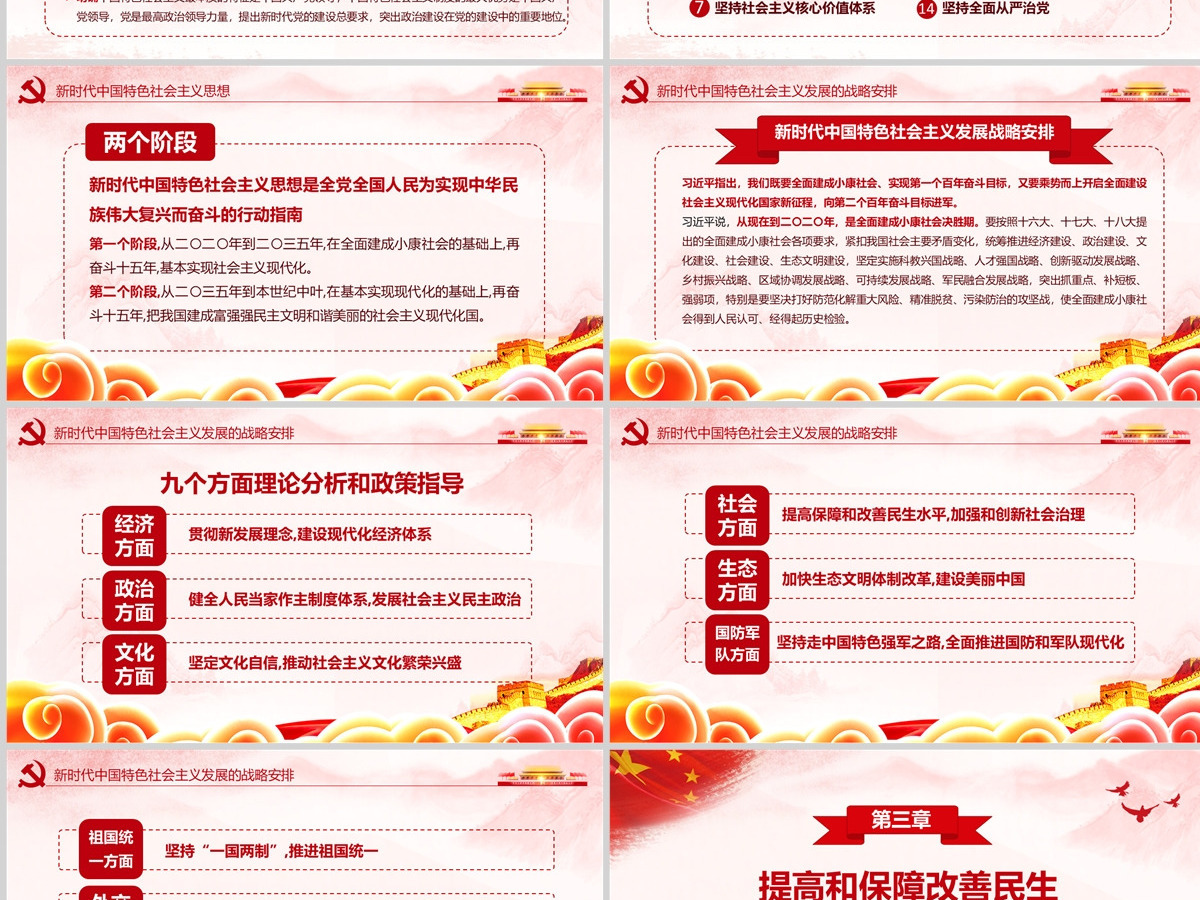 解读习总书记大会报告聚焦党的十九大