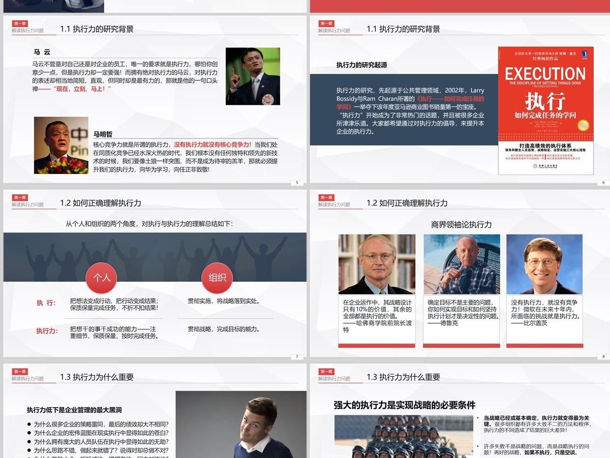 执行力提升团队精神企业文化员工培训PPT 执行力提升团队精神企业文化员工培训PPT