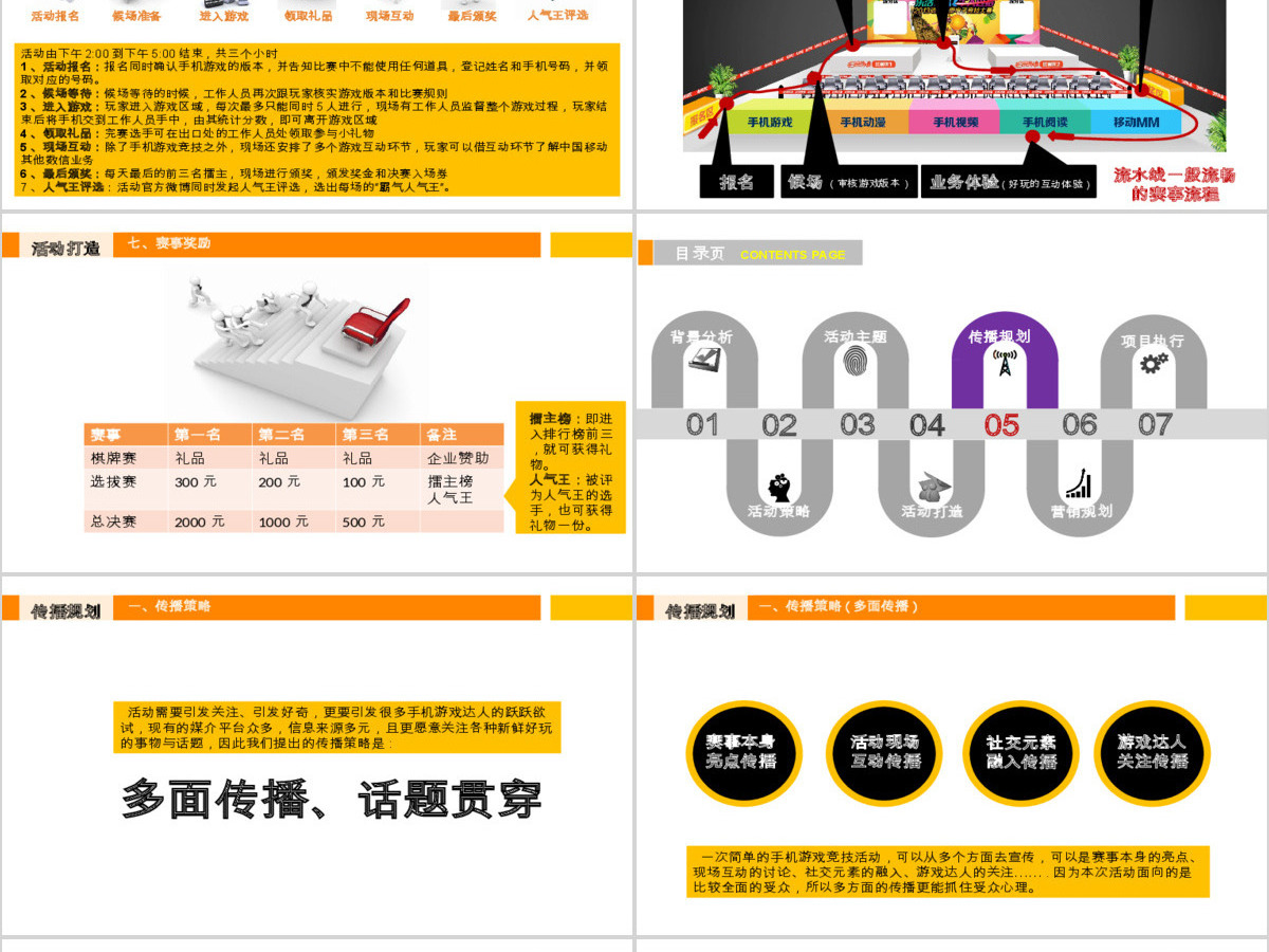 原创电子竞技项目大赛事策划活动方案ppt模板 原创电子竞技项目大赛事策划活动方案ppt模板