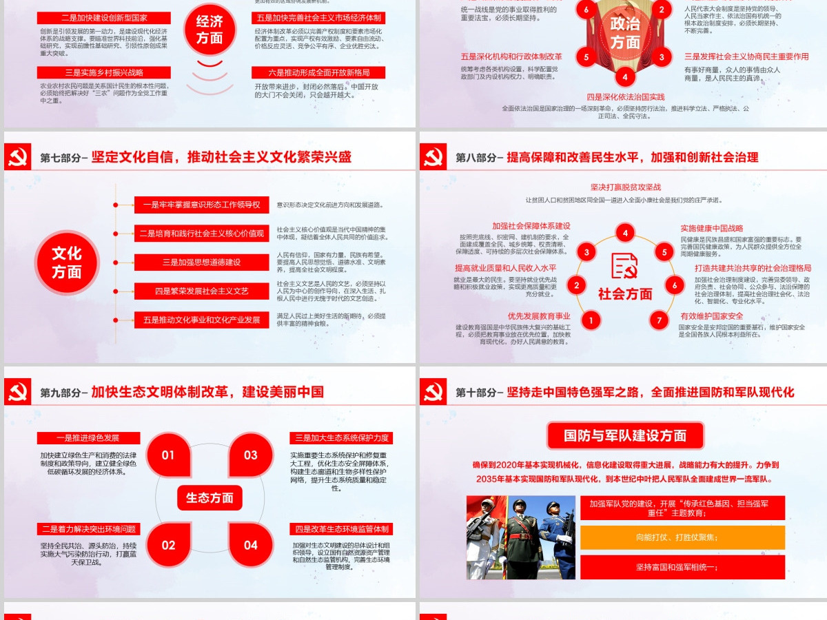 2019党的十九大精神PPT模板--含讲稿 2019党的十九大精神PPT模板--含讲稿