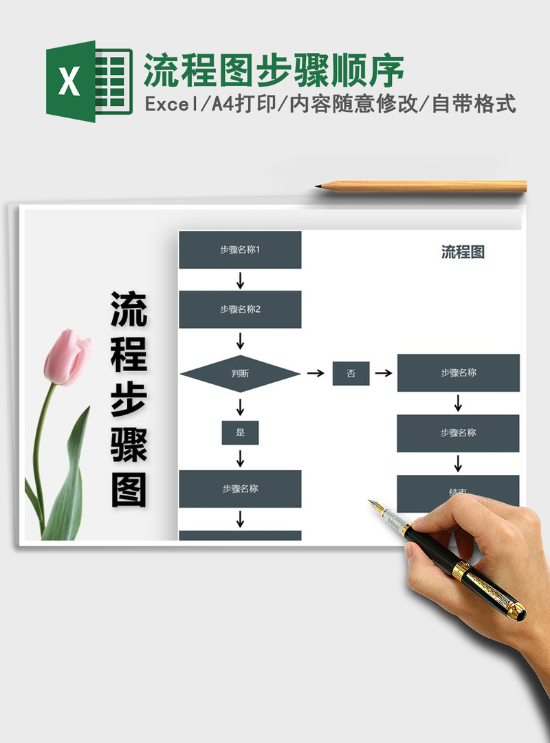 2021年流程图步骤顺序 2021年流程图步骤顺序