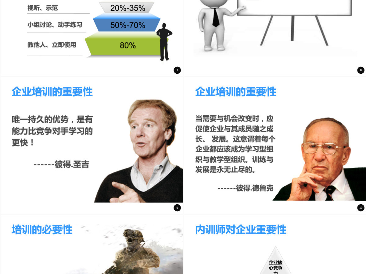 企业内训师培训ppt 企业内训师培训ppt