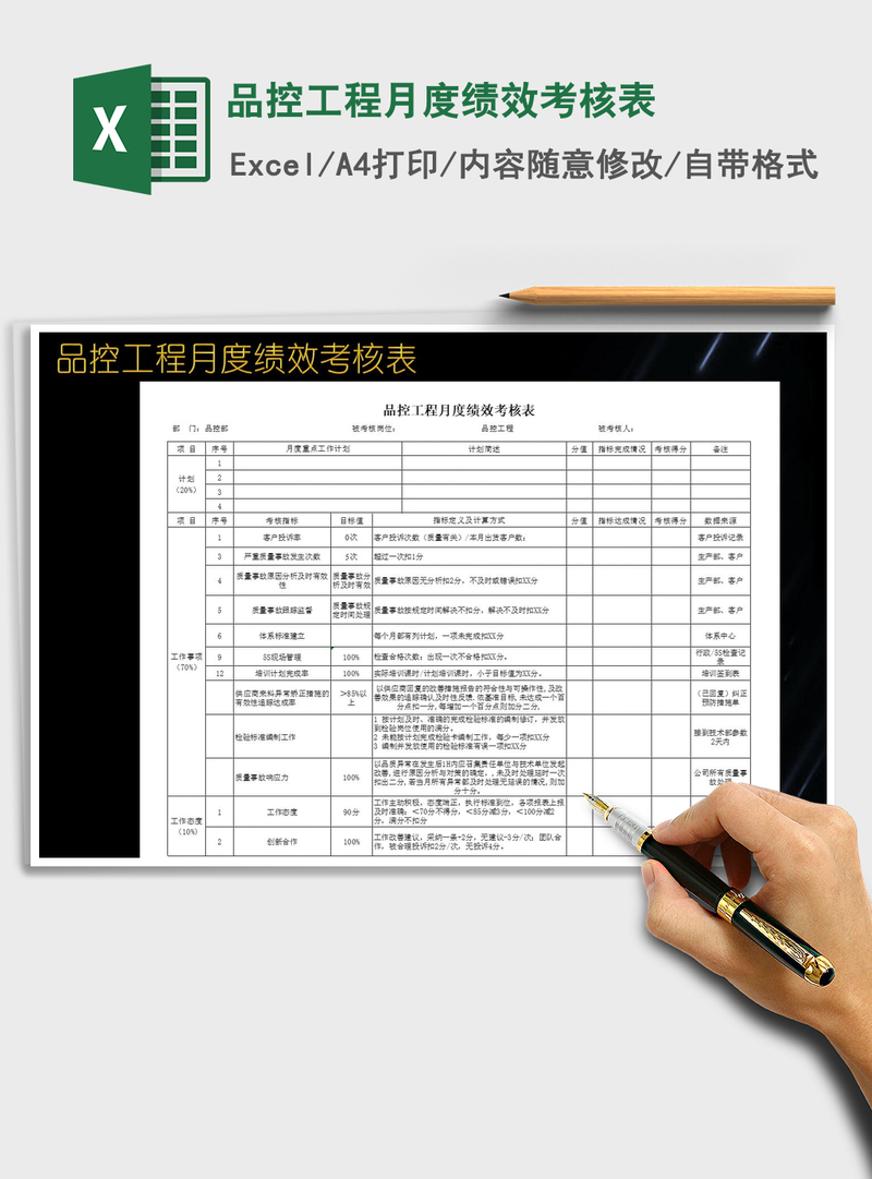 2021年品控工程月度绩效考核表 2021年品控工程月度绩效考核表