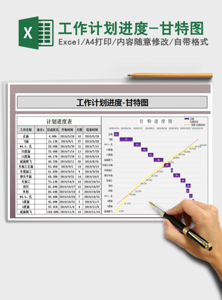 2021年工作计划进度-甘特图