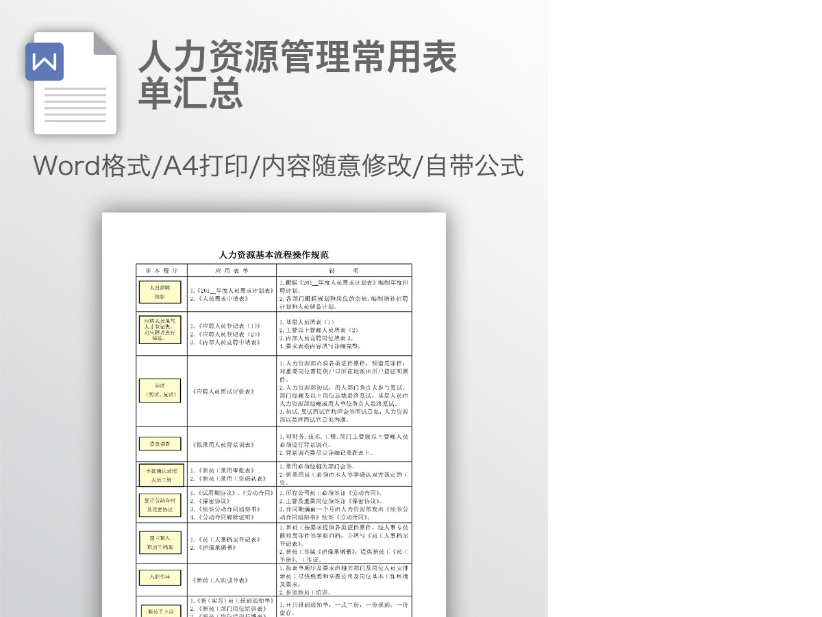 人力资源管理常用表单汇总 人力资源管理常用表单汇总