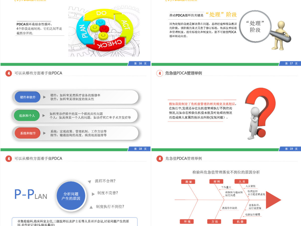 PDCA循环工作方法服务礼仪培训案例分析ppt PDCA循环工作方法服务礼仪培训案例分析ppt