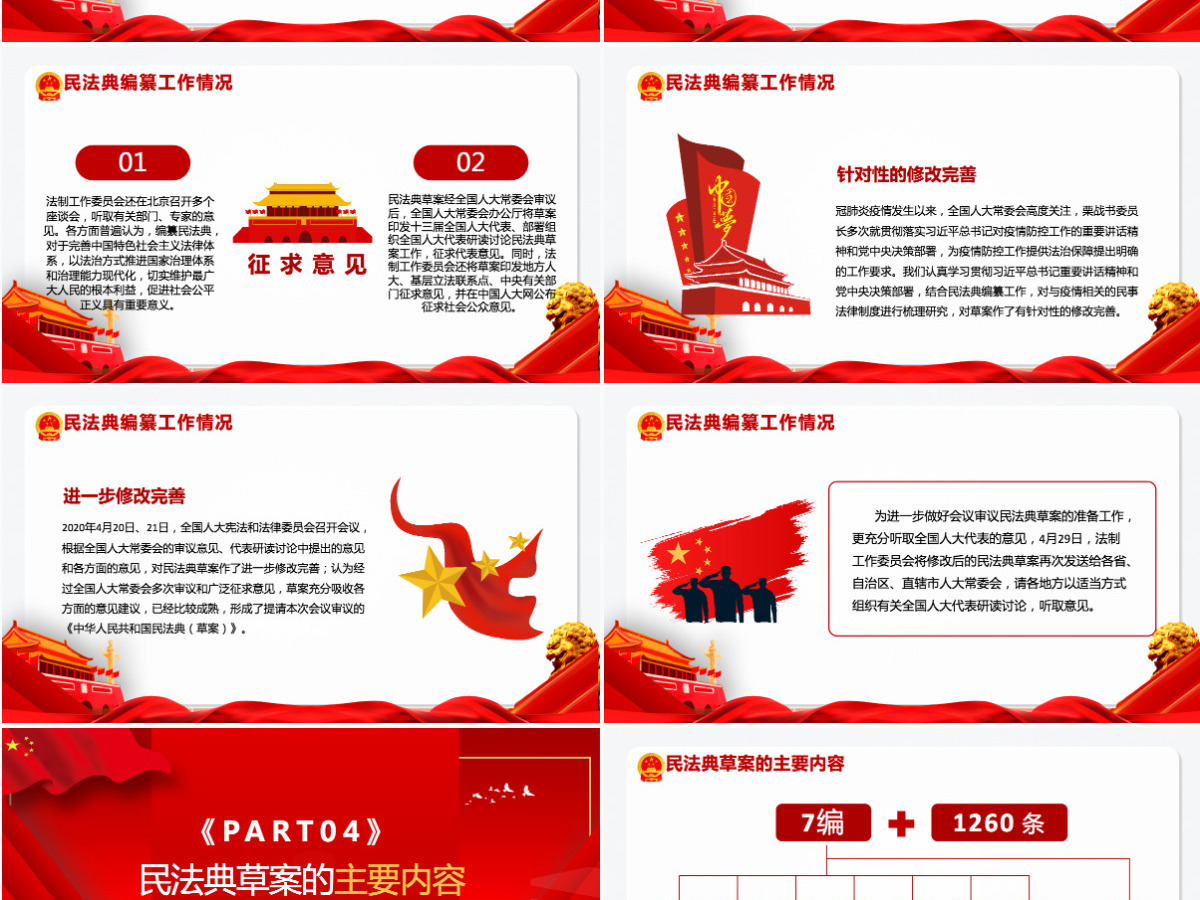 中华人民共和国民法典草案解读党课PPT