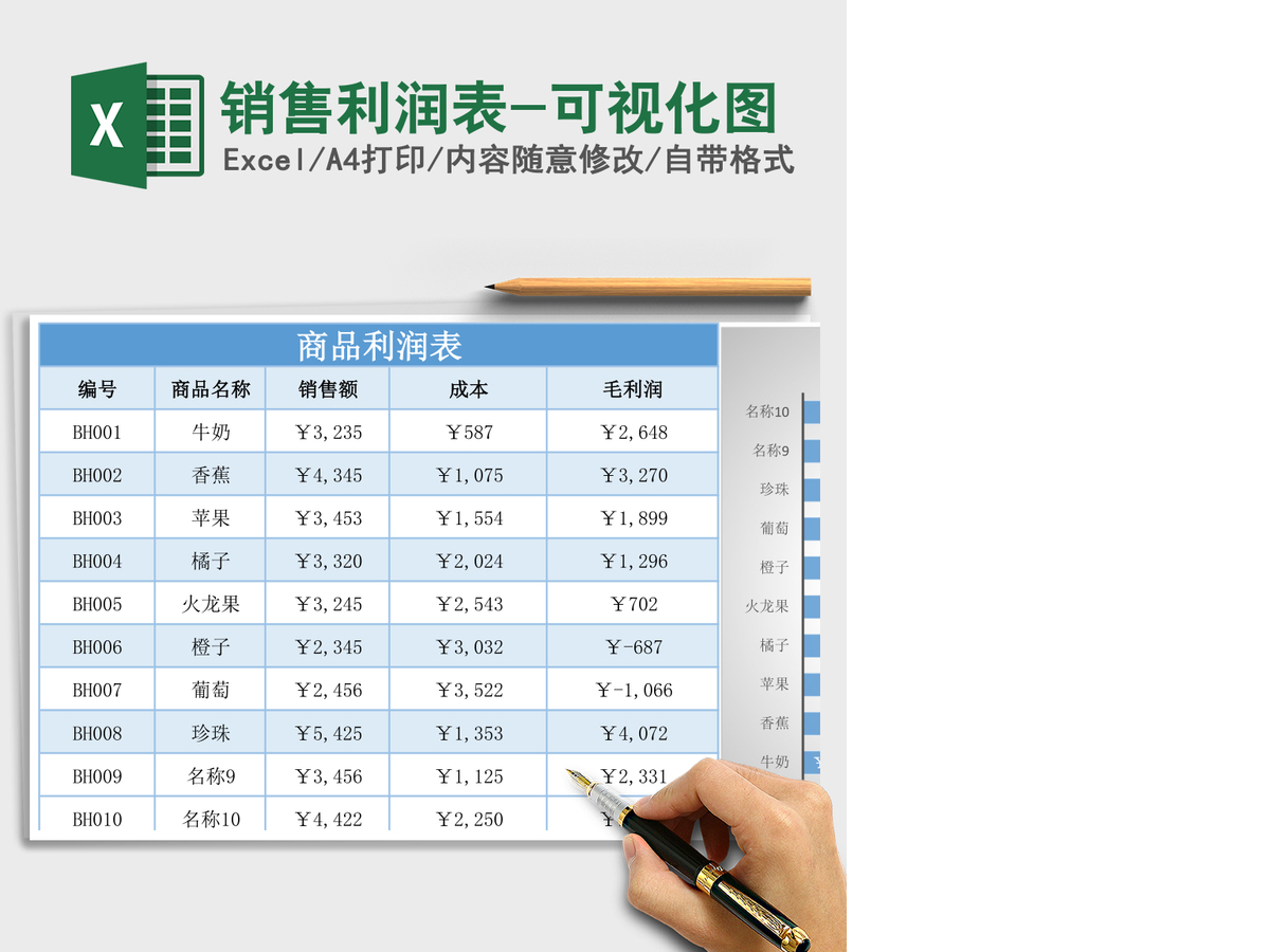 销售利润表-可视化图Excel表格模板