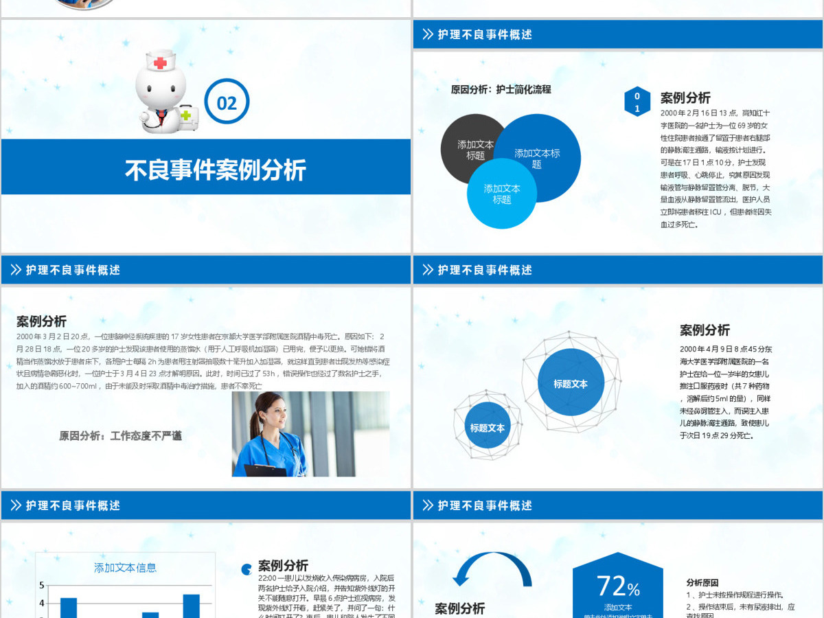 护理不良事件的分析与防范ppt 护理不良事件的分析与防范ppt