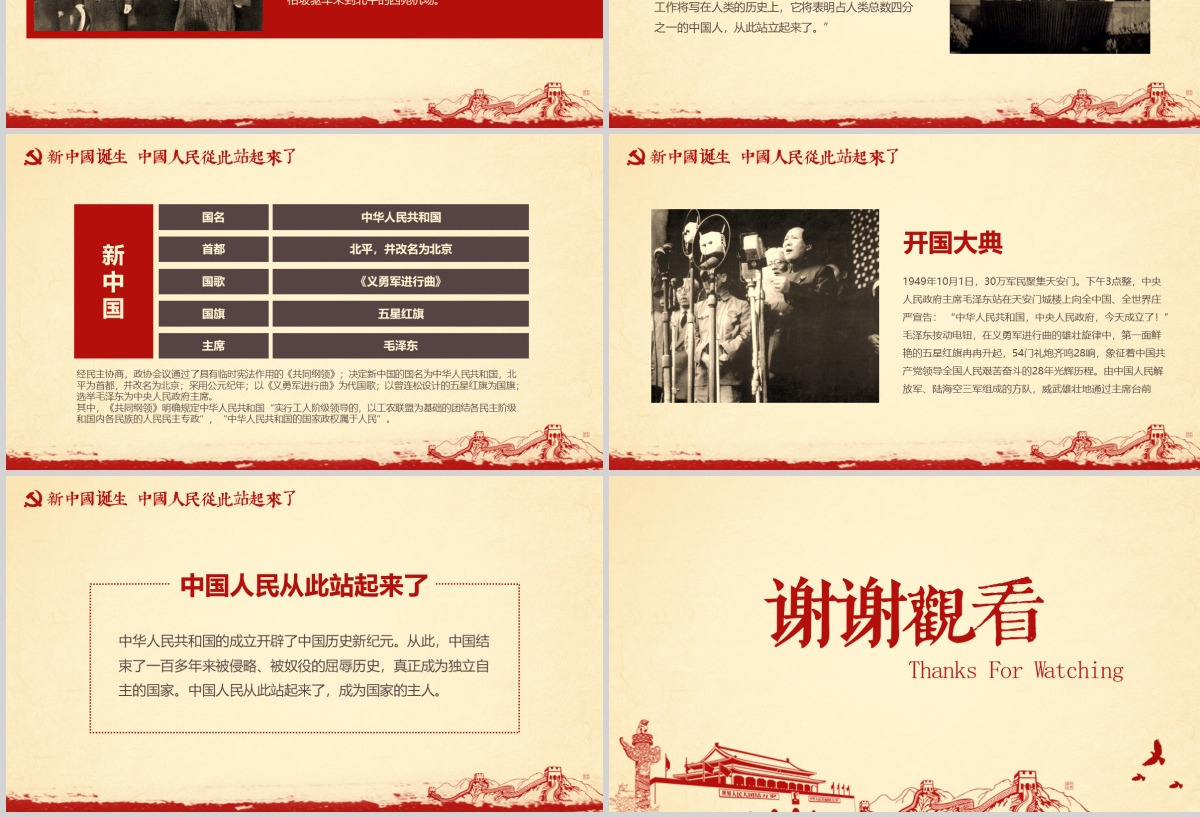 光辉的历程纪念建党100周年党课PPT模板