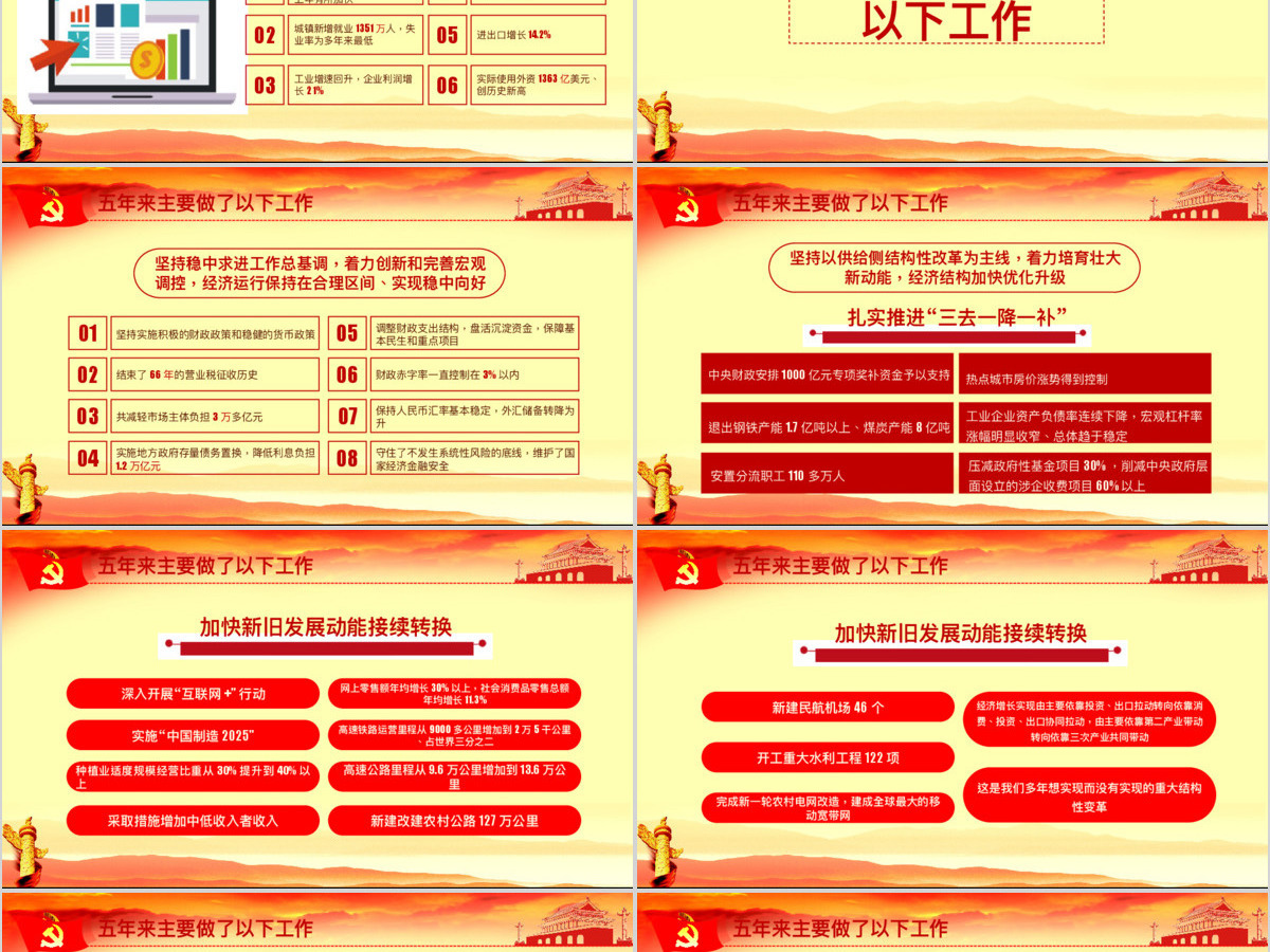 2018全国两会政府工作报告解读ppt