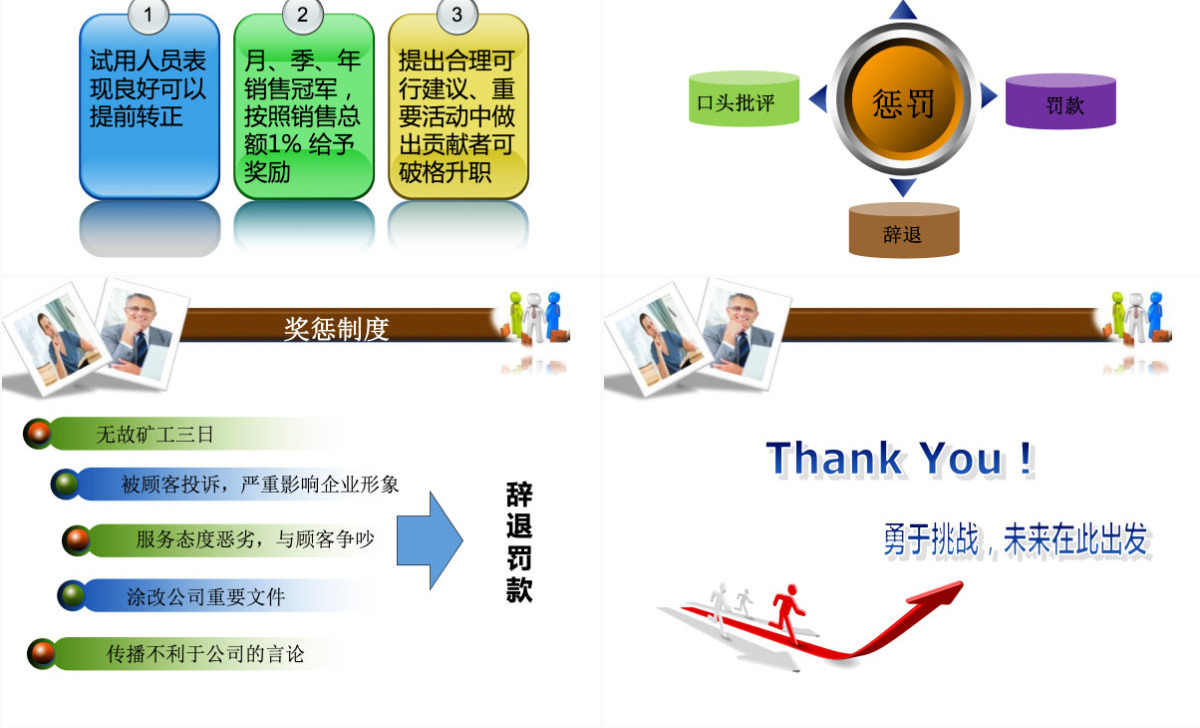 简约时尚销售入职培训PPT模板