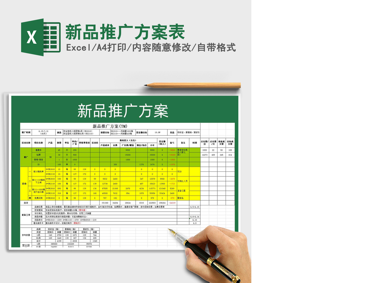 2021年新品推广方案表 2021年新品推广方案表