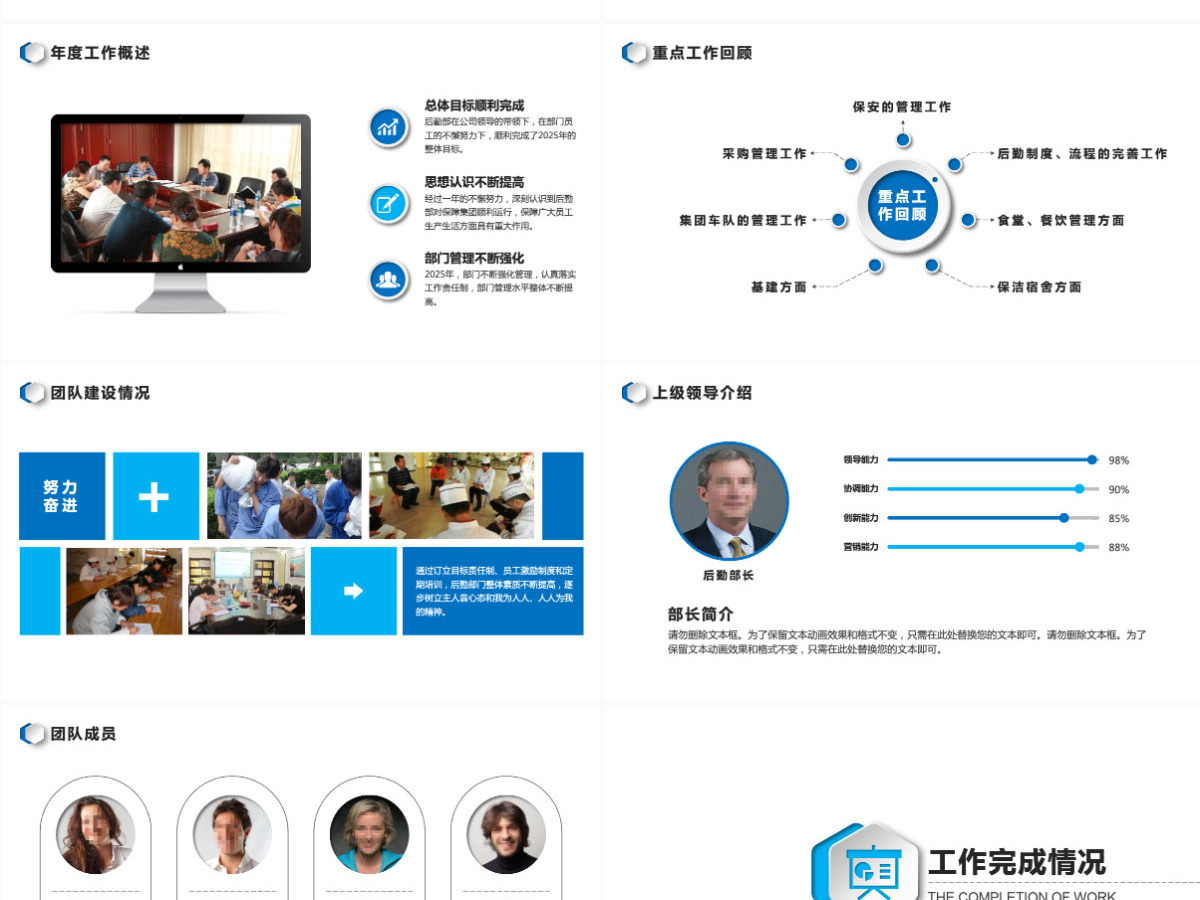 后勤管理后勤处新年计划年终总结PPT模板