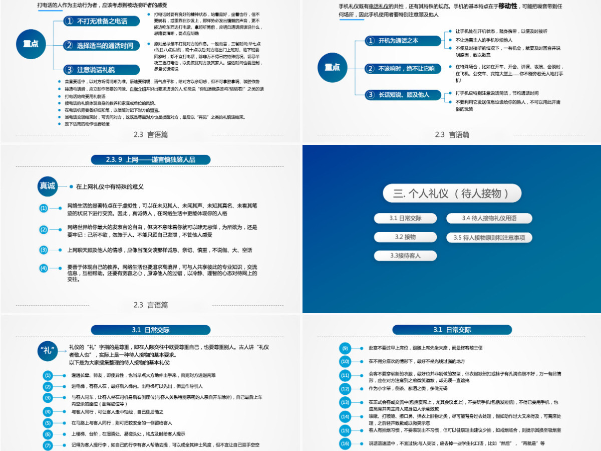 精美全面商务礼仪ppt