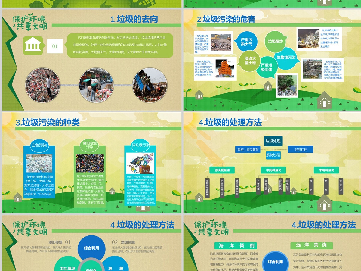 做好垃圾分类共创文明新风垃圾分类主题班会垃圾分类环保PPT 做好垃圾分类共创文明新风垃圾分类主题班会垃圾分类环保PPT