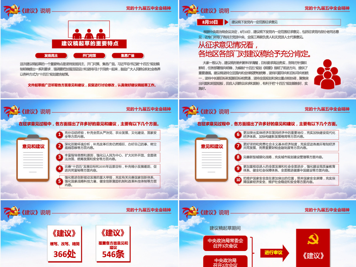 超详细十九届五中全会公报及十四五2035远景目标的建议PPT--含讲稿