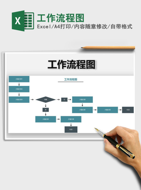 2021年工作流程图