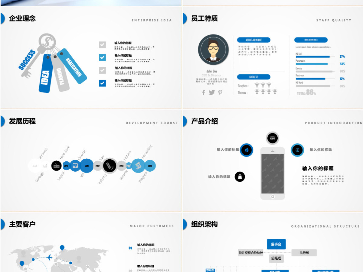 员工入职培训PPT 培训PPT课件  新员工入职培训PPT