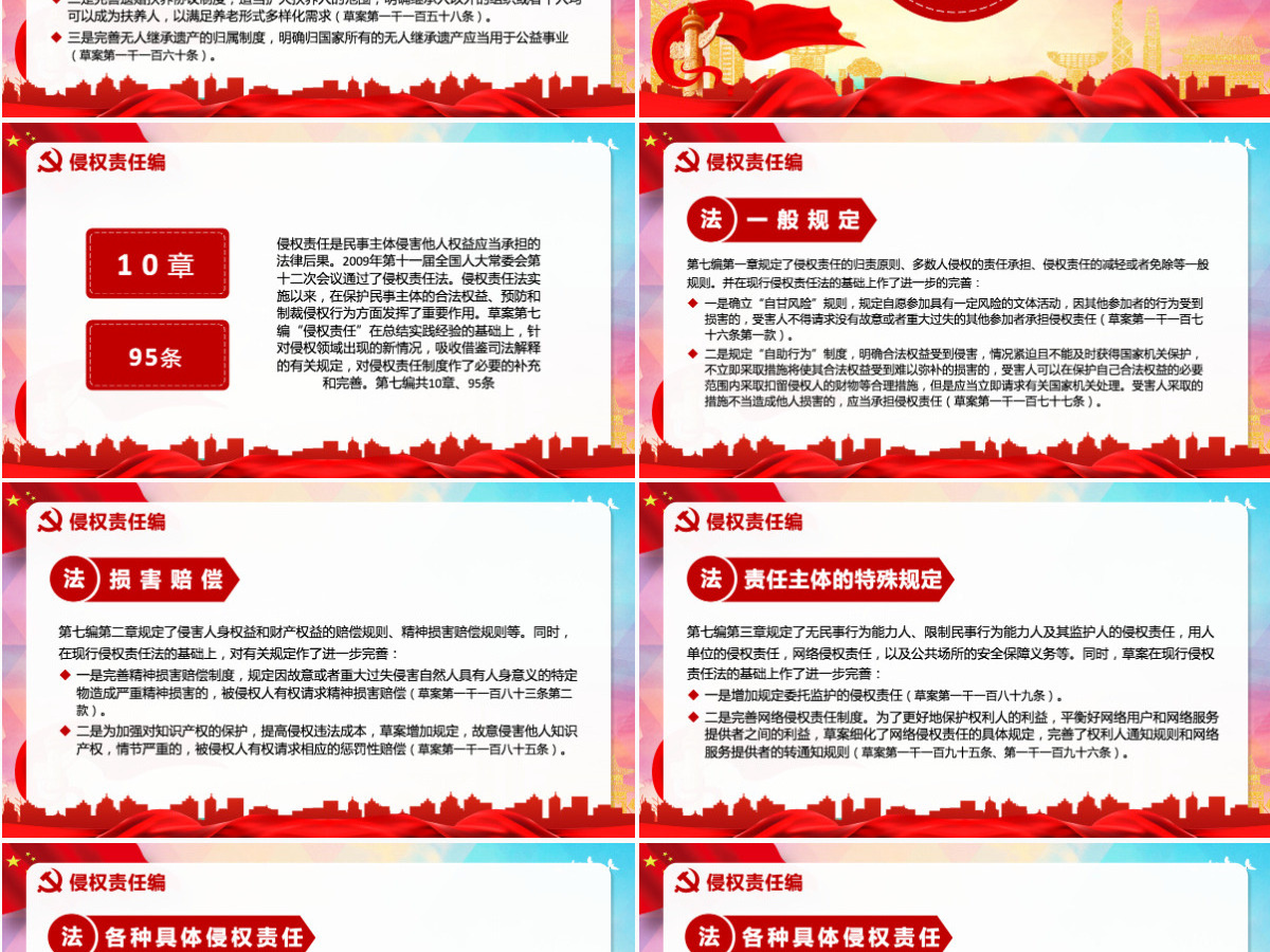 中华人民共和国民法典草案解读党课PPT 中华人民共和国民法典草案解读党课PPT