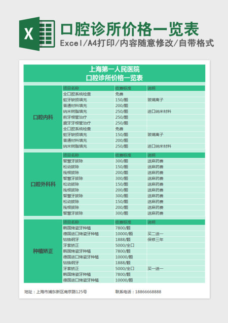 2021年口腔诊所价格一览表 2021年口腔诊所价格一览表