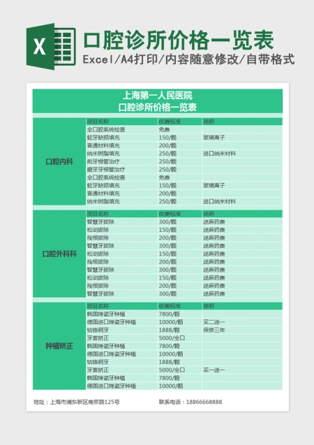 2021年口腔诊所价格一览表 2021年口腔诊所价格一览表