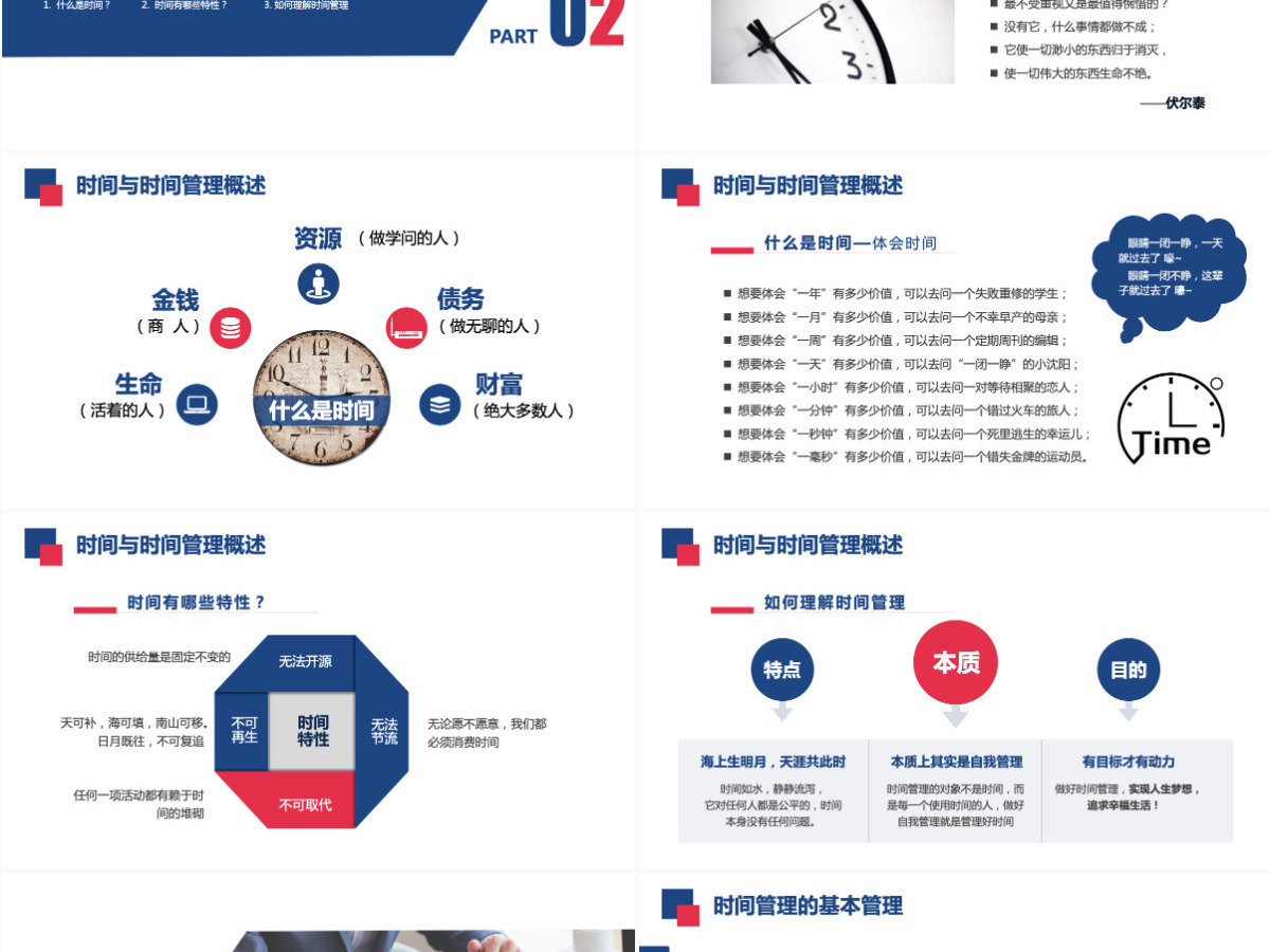 框架完整商务风企业员工团队时间管理技能培训课件PPT模板