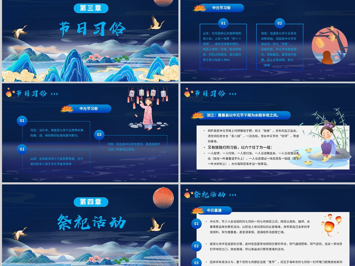 2022中元祭祖卡通传统文化风中元节知识科普模板PPT 2022中元祭祖卡通传统文化风中元节知识科普模板PPT