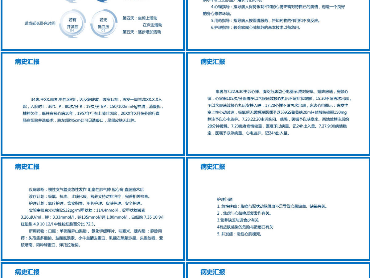 2022冠心病护理查房清新简约护理查房通用PPT模板 2022冠心病护理查房清新简约护理查房通用PPT模板