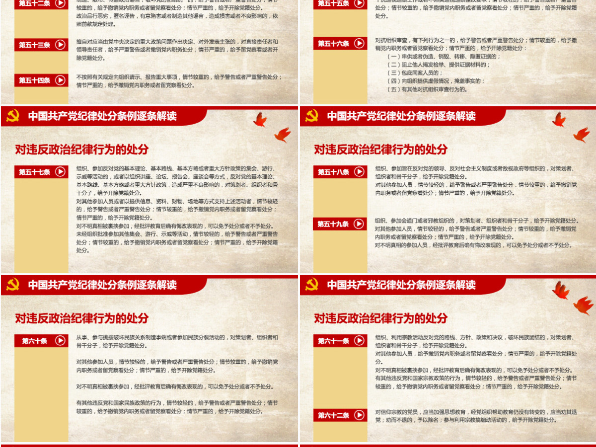 分析2018新版党纪处分条例 分析2018新版党纪处分条例