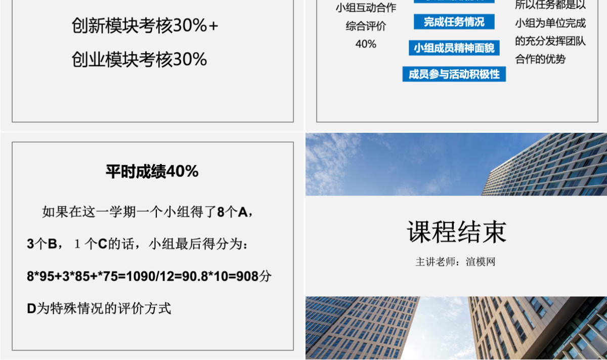 大学生职业规划创新创业教育说课课件ppt