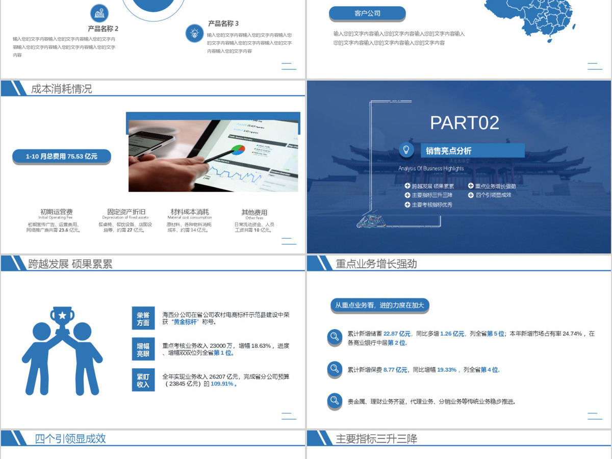 销售业绩分析报告PPT模板