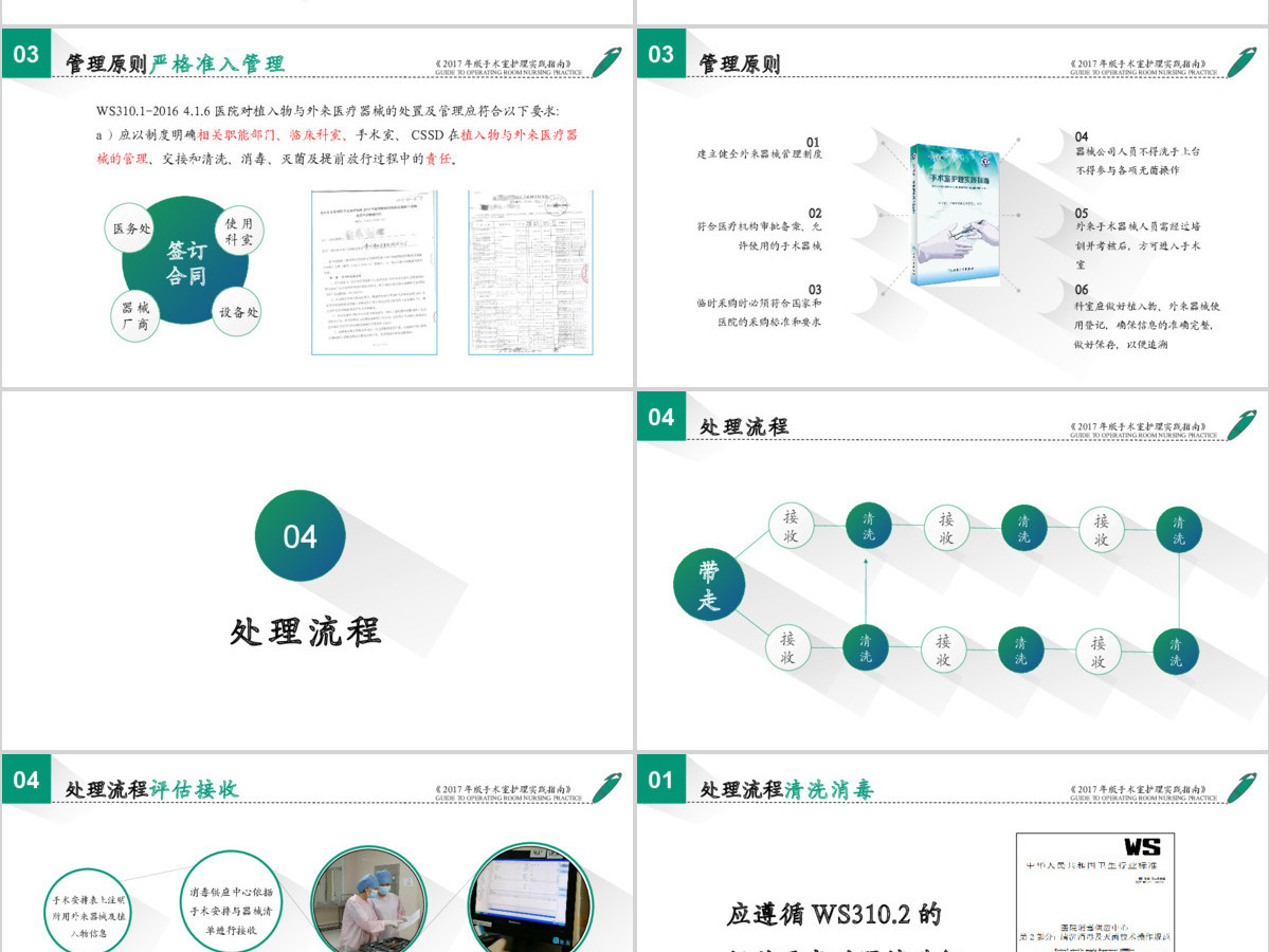 预防手术部位感染医学PPT模板工作总结汇报培训