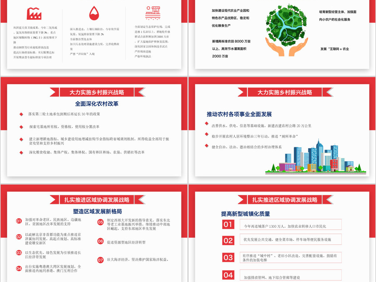 红白扁平风两会政府工作报告解读PPT模板 红白扁平风两会政府工作报告解读PPT模板