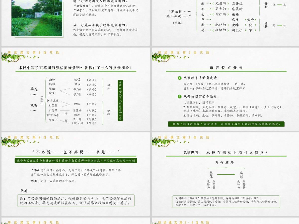 初中语文【从百草园到三味书屋】课件PPT 初中语文【从百草园到三味书屋】课件PPT