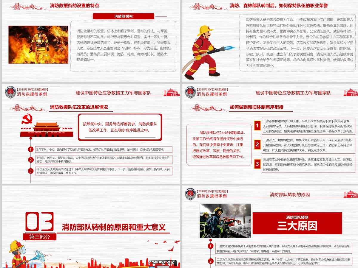 原创2018消防救援衔条例解读消防安全-版权可商用 原创2018消防救援衔条例解读消防安全-版权可商用