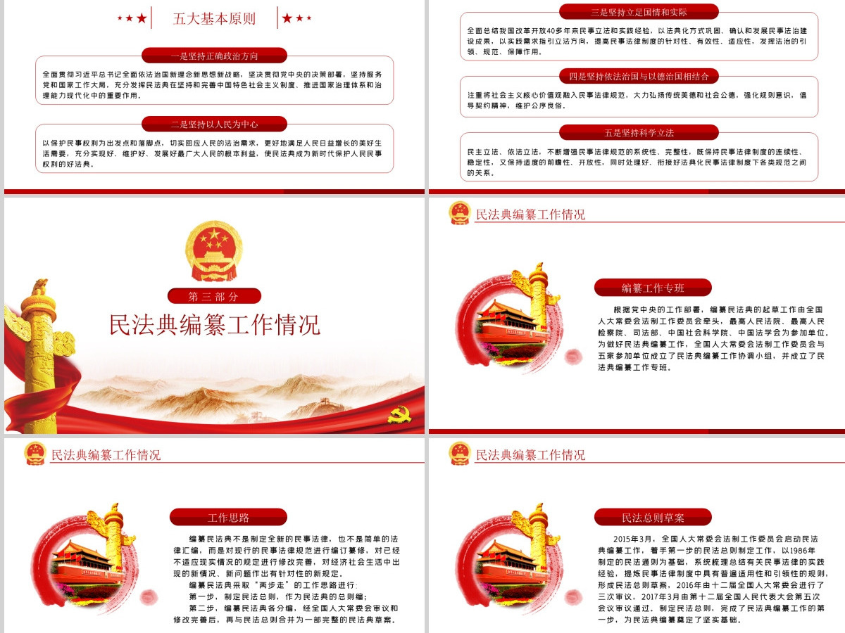 中华人民共和国民法典草案解读党课PPT 中华人民共和国民法典草案解读党课PPT